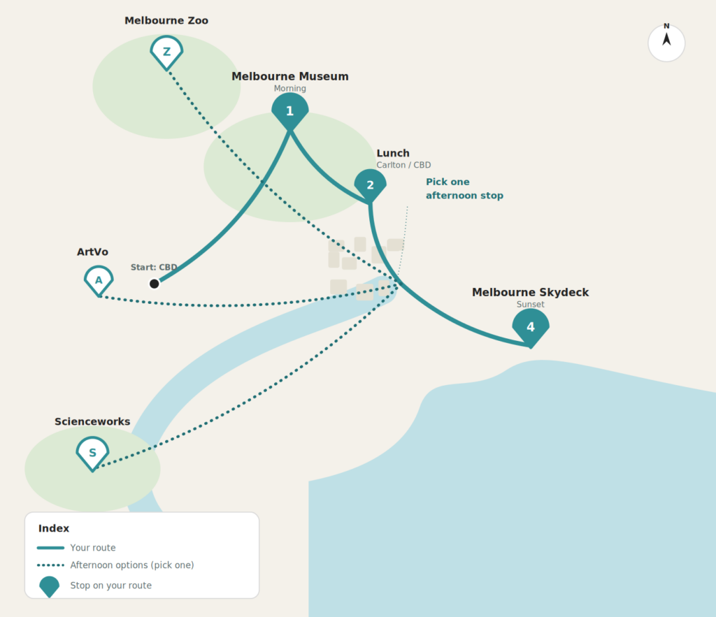 Excursion d’une journée au départ de Melbourne
