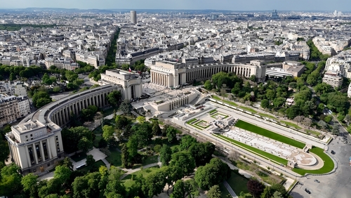 Trocadero,Square,In,Paris,France,Island,France.,Aerial,Landscape,Of